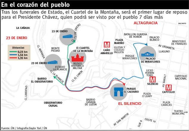 Infografía sobre  ¿Cómo llegar al Cuartel de la Montaña?