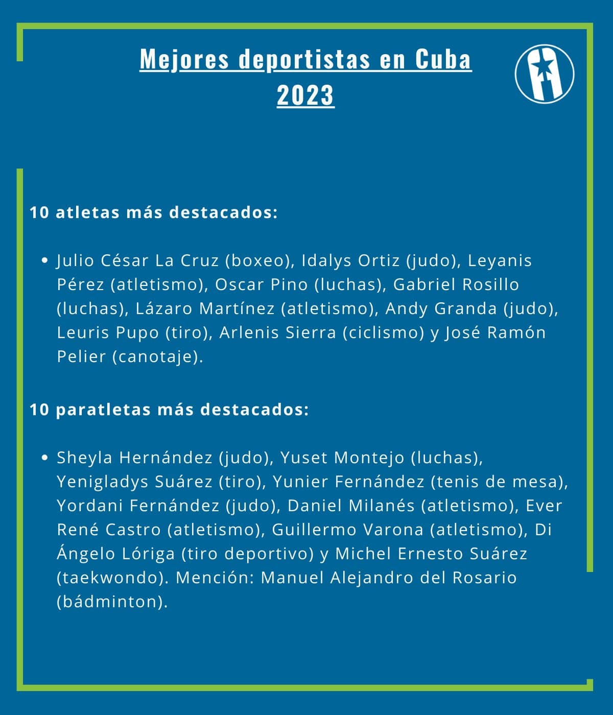 Mejores deportistas en Cuba 2023 Mejores deportistas en Cuba 2023