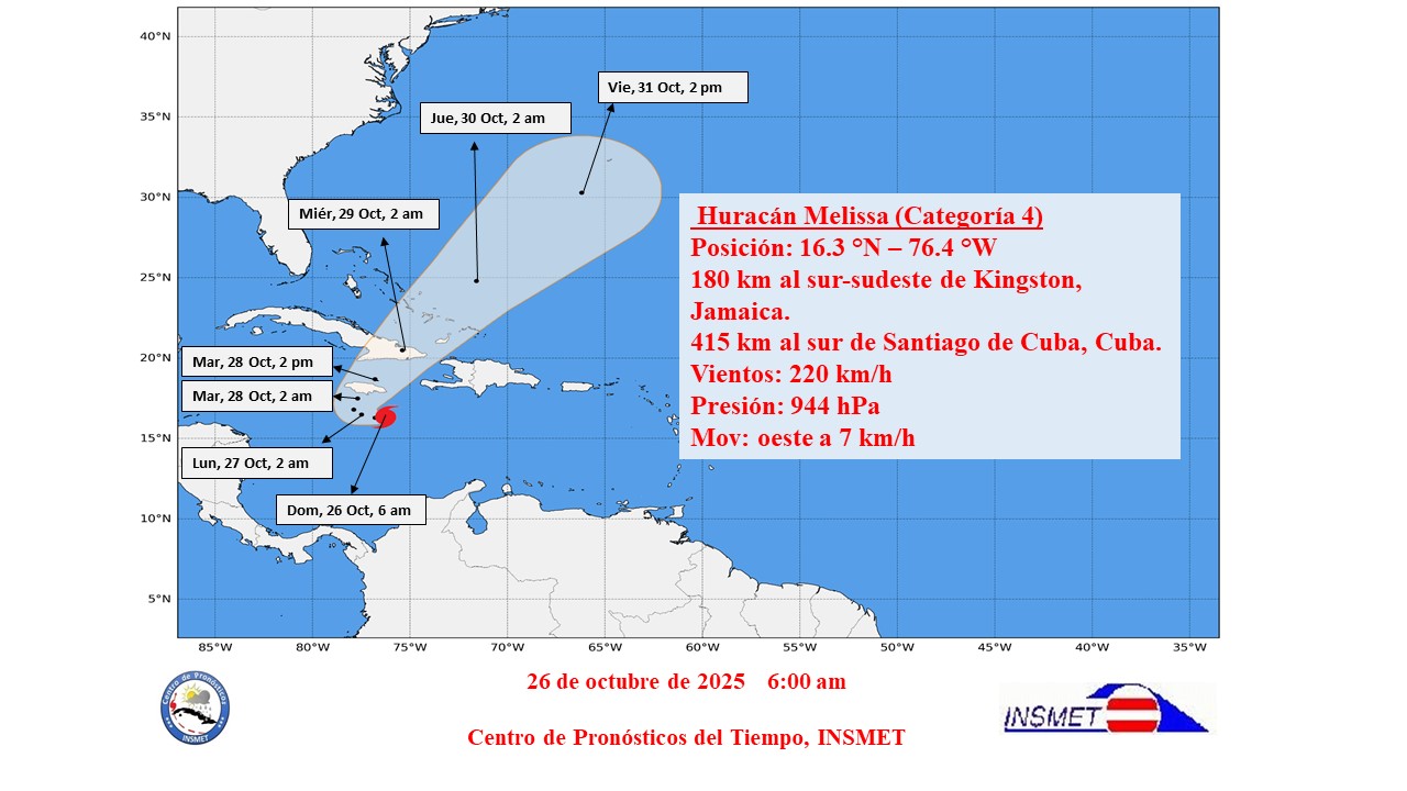 Cono de trayectoria huracán Melissa. 6:00 a.m. del 26 de octubre de 2025