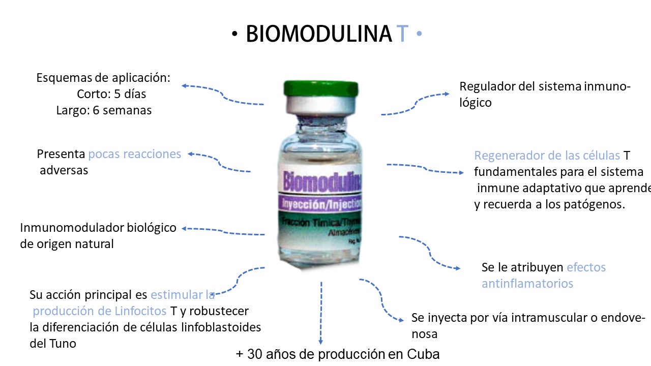 Biomodulina T para disminuir las secuelas del Chikungunya 